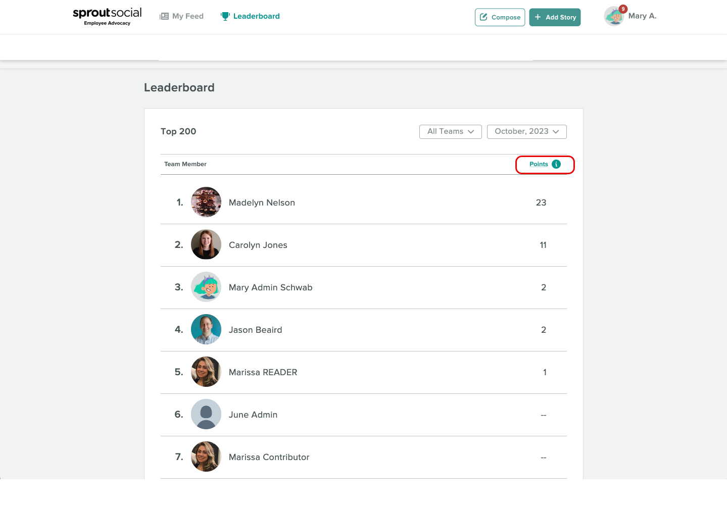 leaderboard_points_hover.png